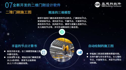 盈建科軟件 盈建科軟件