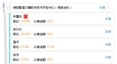 綿陽聚星力慧軟件技術(shù)開發(fā)中心(有限合伙)