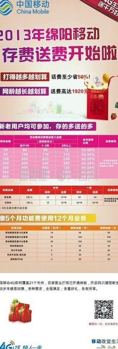 移動(dòng)x展架圖片