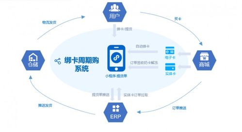 助力食品企業(yè)營(yíng)銷數(shù)字化升級(jí) 恒天軟件亮相2021食品飲料cio創(chuàng)新論壇