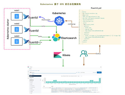 綿陽(yáng)北大青鳥(niǎo)綿陽(yáng)融科,綿陽(yáng)IT職業(yè)教育品牌學(xué)校,綿陽(yáng)北大青鳥(niǎo)學(xué)校,北大青鳥(niǎo)綿陽(yáng)校區(qū),專業(yè)軟件開(kāi)發(fā)培訓(xùn)學(xué)校,綿陽(yáng)計(jì)算機(jī)培訓(xùn)學(xué)校 - 綿陽(yáng)計(jì)算機(jī)培訓(xùn),綿陽(yáng)IT培訓(xùn),綿陽(yáng)北大青島