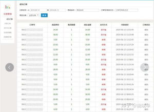 有一個(gè)叫做app的掛機(jī)賺錢(qián)軟件是真的么