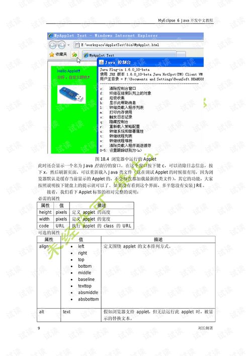 java圖形界面開發swingawtswtpdf java文檔類資源 csdn下載