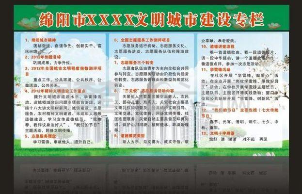 綿陽軟件設計助力文明城市建設的視覺呈現